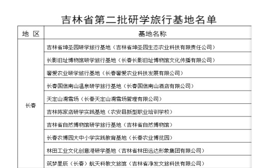 2024年11月11日，酒店公司入選為吉林省第二批研學(xué)旅行基地_副本.jpg